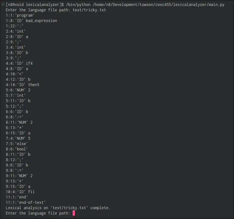 Lexical Analyzer + Syntax Parser